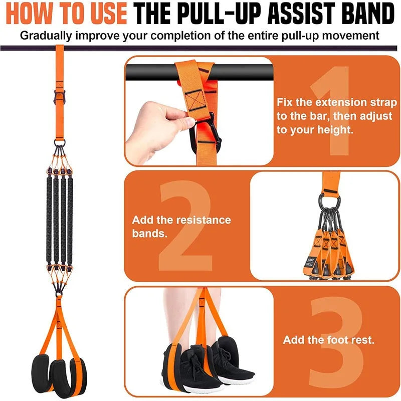 Kit Elástico de Resistência | Treino, Pull-up e Alongamento